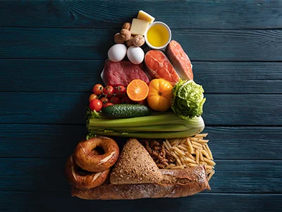 Pirámide alimenticia con frutas, verduras, proteínas y carbohidratos organizada por grupos.